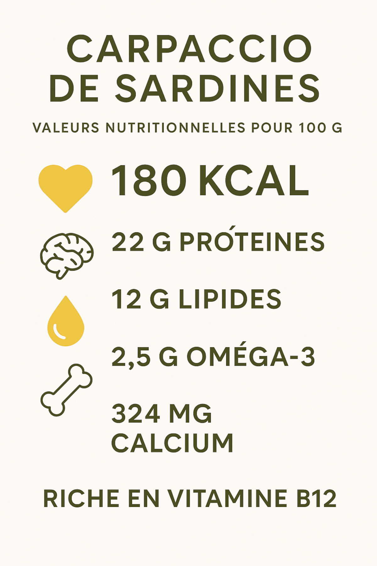Valeurs nutritionnelles du carpaccio de sardines : oméga-3, protéines, calcium